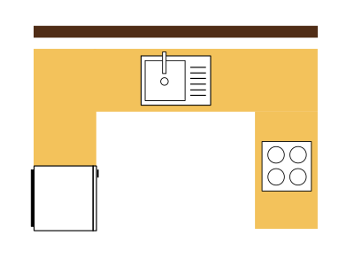 П-образные кухни
